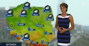 Prognoza pogody na 14 lipca