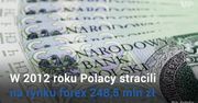 Ile Polacy tracą na rynku forex?