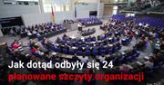 Szczyt NATO w pigułce. Te liczby robią wrażenie