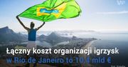 Ile Polski Komitet Olimpijski wyda na igrzyska w Rio?