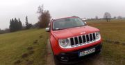 Jeep Renegade (2015) Limited 2.0 Multijet AWD - test Autokult.pl