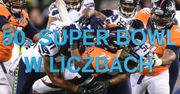 Tony spożytych przekąsek, miliony widzów i dwie drużyny. Tak będzie wyglądać 50. Super Bowl