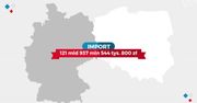 Statistica: Ile kupują od nas Niemcy? Nawet 2/3 polskiego budżetu