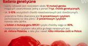 #dziejsienazywo - Zdrowie. Badania genetyczne - kto powinien je wykonać
