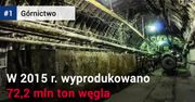 Polskie górnictwo w liczbach