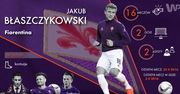 Jakub Błaszczykowski nie pojedzie na Euro 2016?