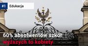 Są bardziej wykształcone, ale zarabiają mniej. Co wiemy o kobietach?