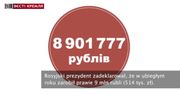 Deklaracja majątkowa Władimira Putina