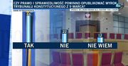 Sondaż dla "Faktów" TVN i TVN24: 66 proc. ankietowanych chce publikacji wyroku TK