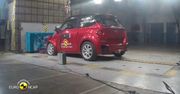 Euro NCAP - Chatenet CH30