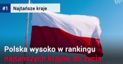Najtańsze kraje na świecie dla emerytów