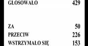 Nowoczesna: nie było głosowania "na dwie ręce"