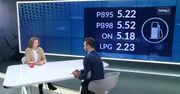 Drożyzna na stacjach benzynowych. "Do wysokich cen trzeba się przyzwyczaić"
