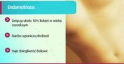 Czym jest endometrioza?