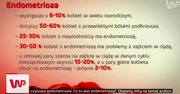 #dziejesienazywo: Kogo dotyczy endometrioza?