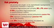 #dziejesienazywo: Nowoczesna terapia raka prostaty już w Polsce