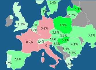 Recesja w Europie staje się faktem. Ale Polska znów jest zieloną wyspą