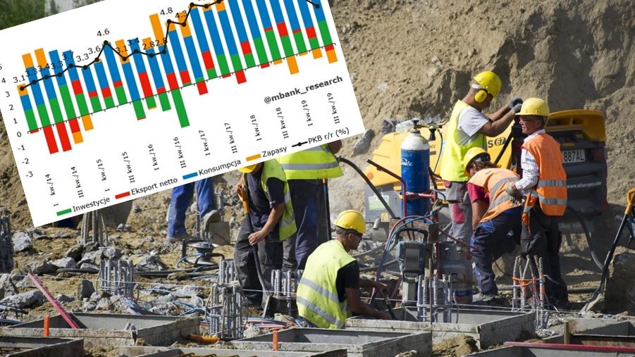 Najnowsze dane GUS zaskoczyły ekonomistów.