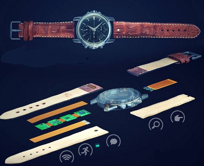 Wynalazek Polaków, który pozwoli zamienić każdy zegarek w smartwatch'a