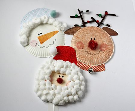 Paper Plate Christmas Charackters