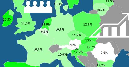 Polskie firmy wysokich prędkości. Jesteśmy w czubie Europy