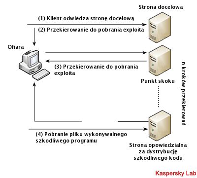 288755669711206547