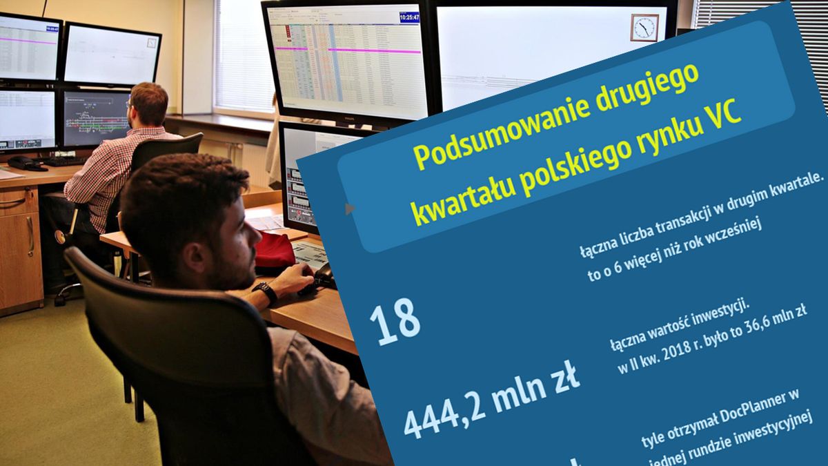 DocPlanner rozbił bank. Startup zebrał ponad 300 mln zł od inwestorów