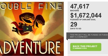 To ile pieniędzy zebrało już Double Fine Adventure?