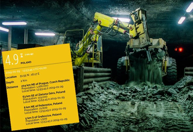 Silny wstrząs w kopalni ZG Rudna Główna
