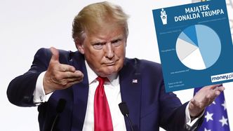 Donald Trump lubi mówić: "jestem bardzo bogaty, ok?". Ma tyle pieniędzy, ile Michał Sołowow