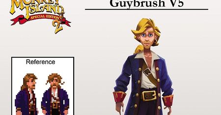 Guybrush Threepwood różne ma oblicza