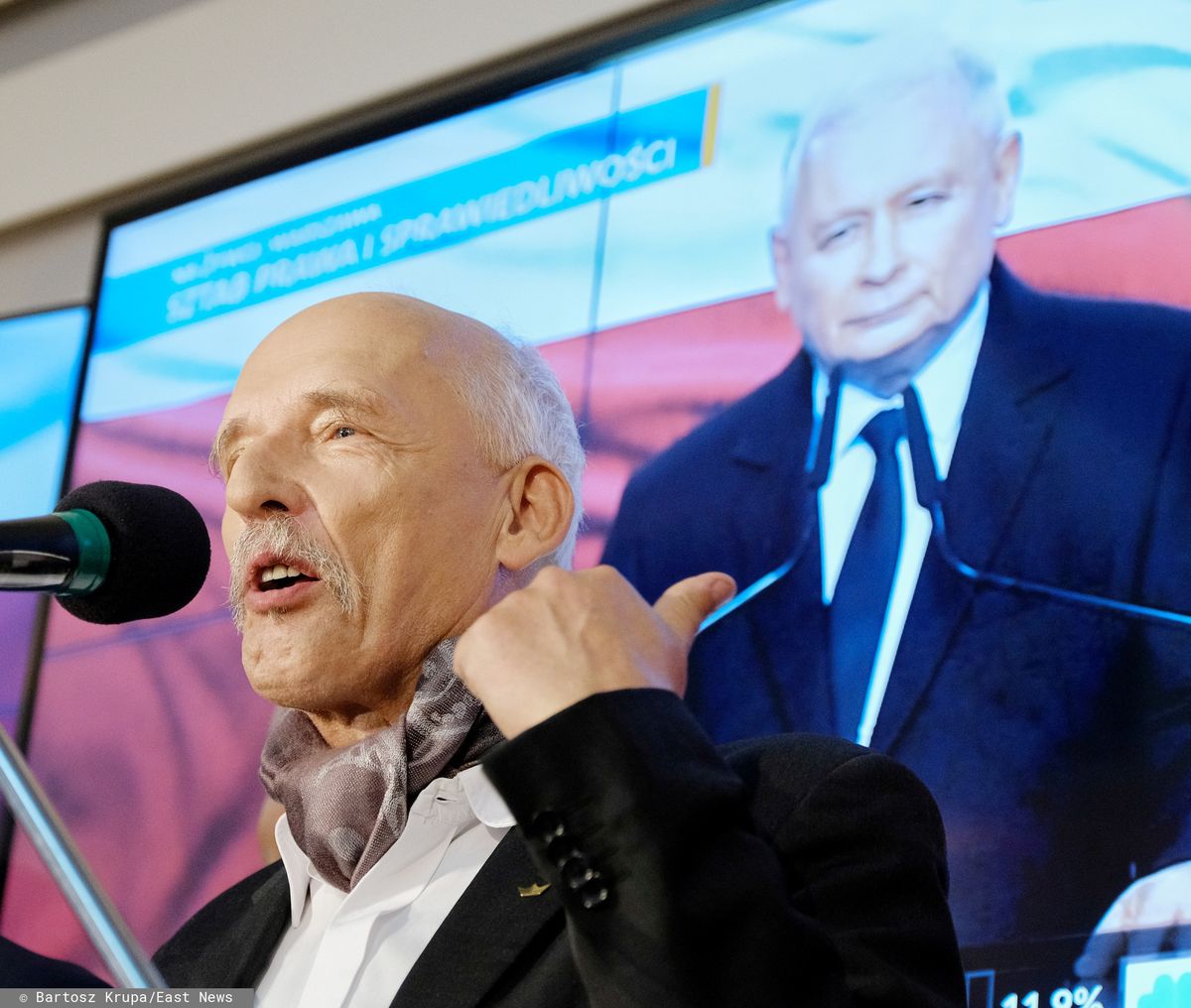 Konfederacja "ukradła" wyborców PiS. Skrajna prawica zabiera marzenia Jarosławowi Kaczyńskiemu