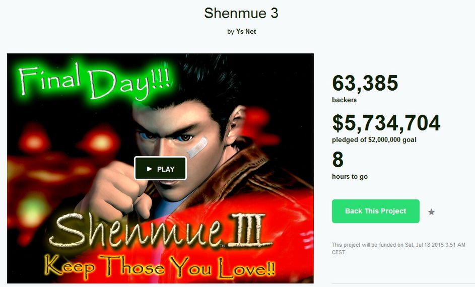 Shenmue III największym kickstarterowym hitem w historii. Zbiórka kończy się za 9 godzin