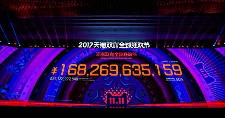 Alibaba bije kolejny rekord. 25 mld dolarów sprzedaży w ciągu doby
