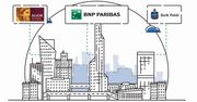 Trzy banki inwestują w fintech, chcąc stworzyć polski standard podpisu elektronicznego