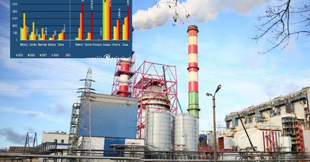 Rośnie import energii elektrycznej od sąsiadów