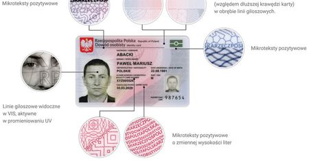 E-dowody z błędem. Wydawane będą jeszcze przez 2 lata
