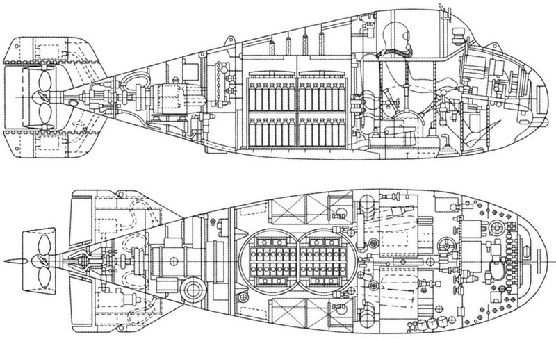 Udoskonalony model