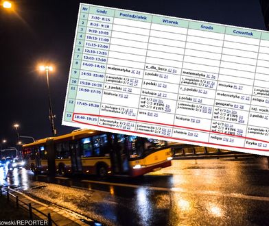 Nowy rok szkolny. Podwójny rocznik, nauka na dwie zmiany. Dojazd będzie koszmarem