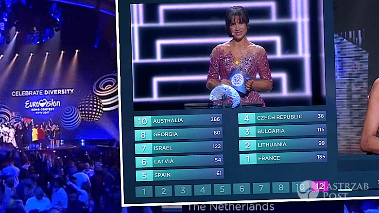 Polskie punkty na Eurowizji 2017 kto poda?