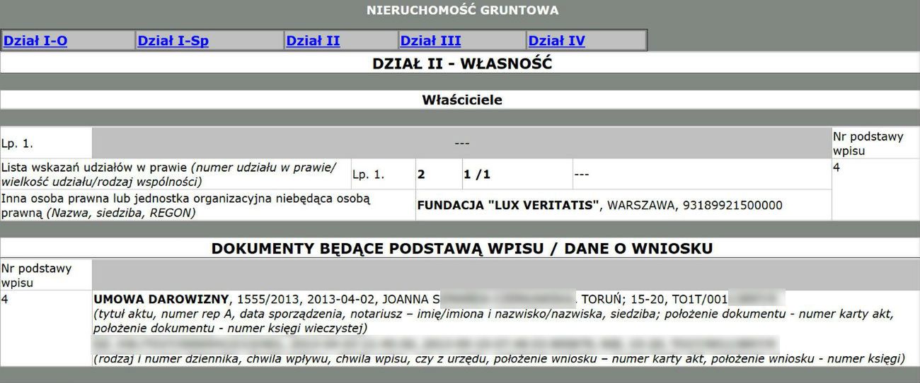Darowizna działki w Toruniu 