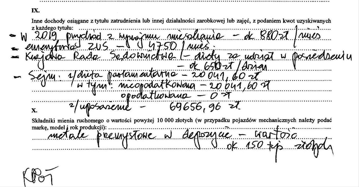 Oświadczenia majątkowe posłów. Krystyna Pawłowicz kończy karierę z podwyżką emerytury. 