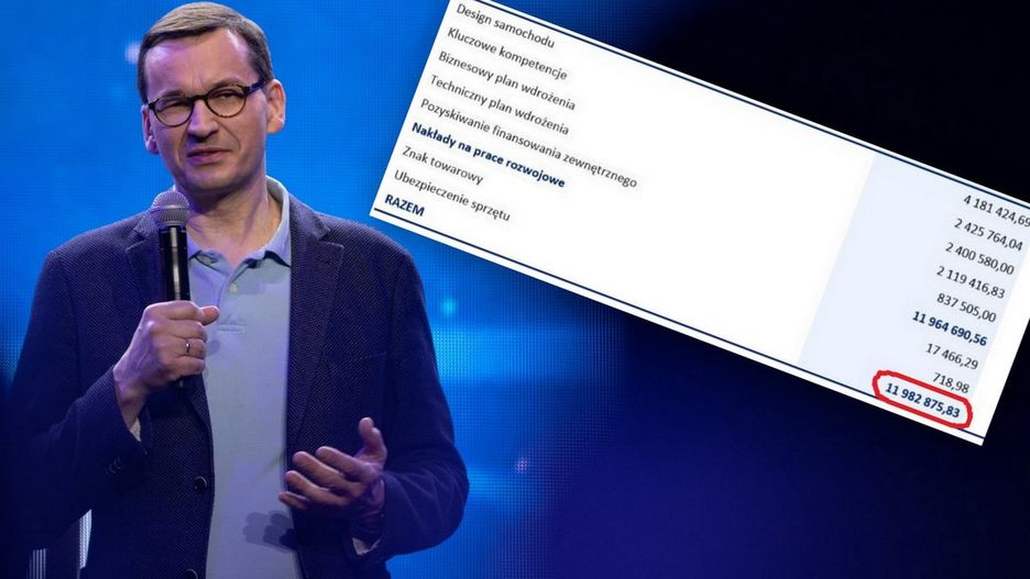 Polski samochód elektryczny. Na koncepcje i plany wydano już prawie 12 mln zł.