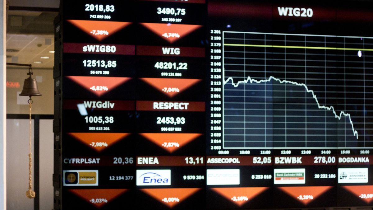 Panika na światowych rynkach. Efekt koronawirusa. (zdjęcie archiwalne)
