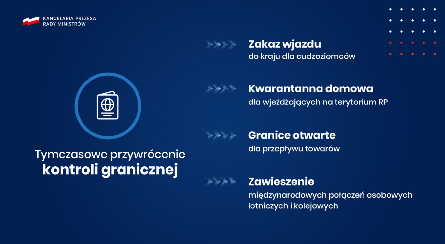 W związku z rozprzestrzenianiem się koronawirusa w Polsce rząd tymczasowo przywraca kontrole graniczne. 