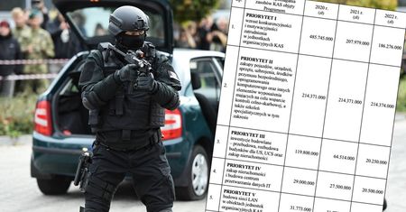 Skarbówka wyda 1,9 mld zł w najbliższe 3 lata. Kupi m.in. nowe samochody, broń i sprzęt