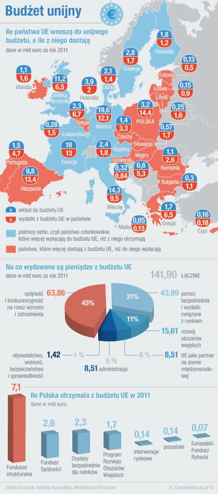 Szczyt ostatniej szansy - jest wstępne porozumienie