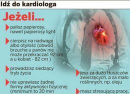 Zbadaj serce, póki czas