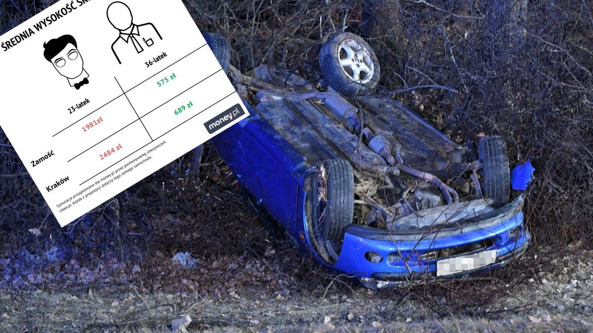 Młody kierowca to większe ryzyko wypadku i śmierci. Z tego powodu OC rośnie