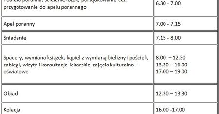 6:30 sprzątanie celi, 8:00 spacerniak.
